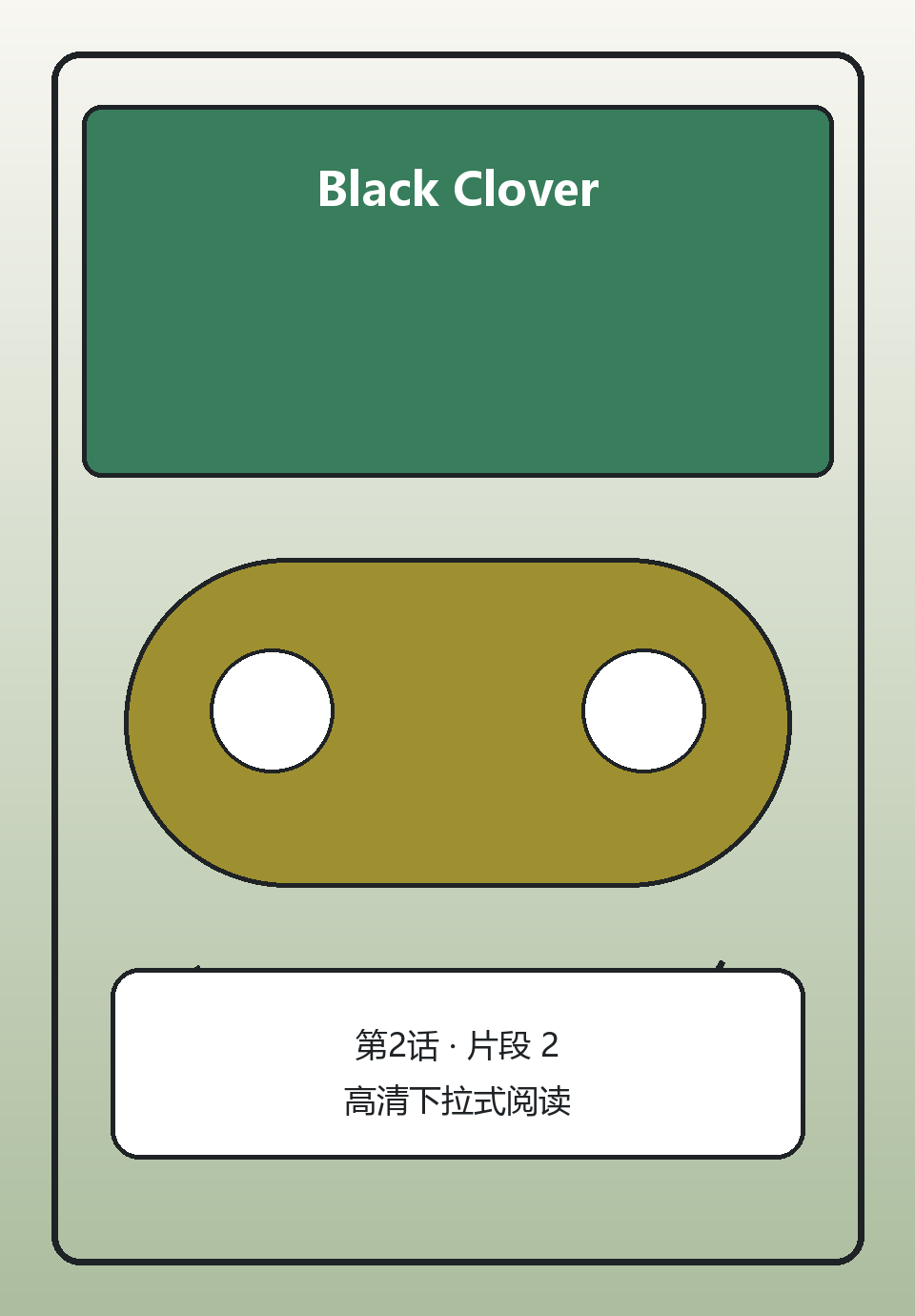 Black Clover第2话第2页