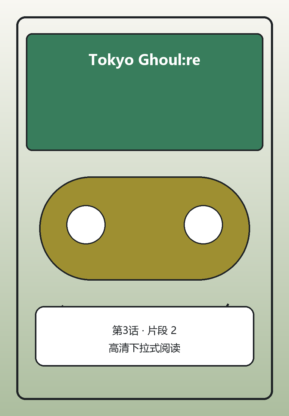 Tokyo Ghoul:re第3话第2页
